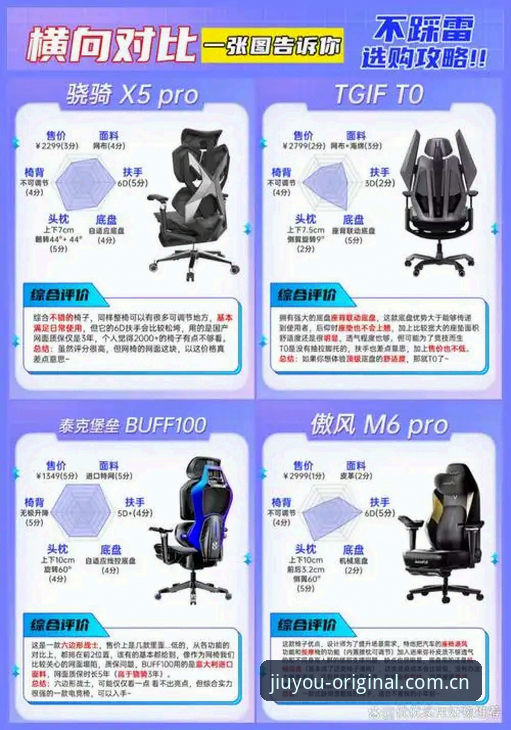 JIUYOU中国电竞比分网功能详解 JIUYOU中国电竞比分网功能详解:避开数据陷阱的实操指南